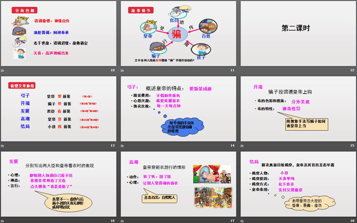 图片[3]-《皇帝的新装》PPT优秀课件下载-第一PPT
