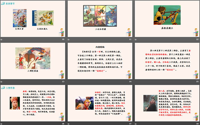 图片[3]-西游记精读和跳读-第一PPT