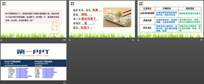 图片[3]-《复述与转述》PPT下载-第一PPT