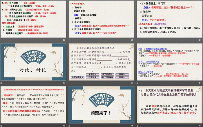 图片[4]-《周亚夫军细柳》PPT教学课件-第一PPT