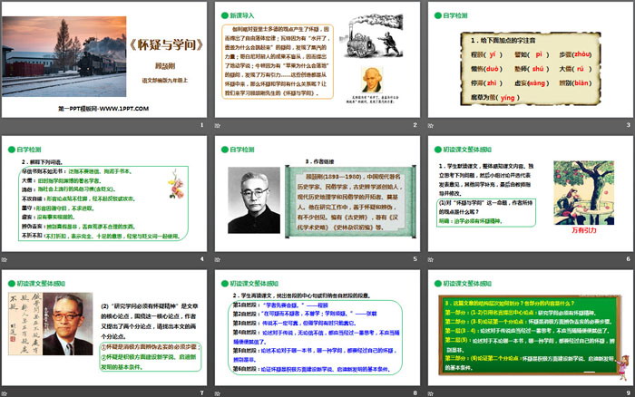 图片[2]-《怀疑与学问》PPT免费课件-第一PPT