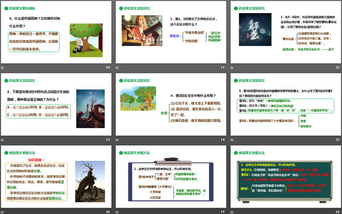 图片[3]-《怀疑与学问》PPT免费课件-第一PPT