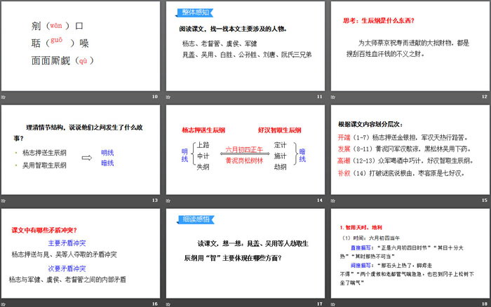 图片[3]-《智取生辰纲》PPT教学课件-第一PPT