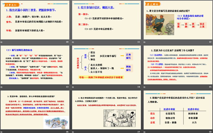 图片[3]-《范进中举》PPT精品课件-第一PPT