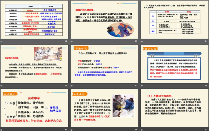 图片[4]-《范进中举》PPT精品课件-第一PPT