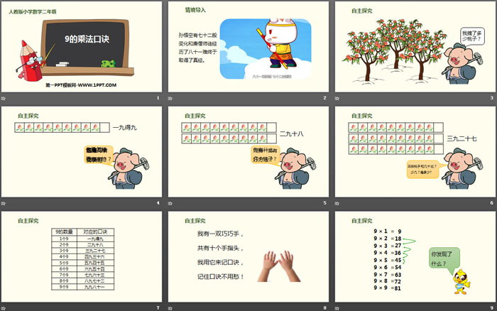 图片[2]-《9的乘法口诀》表内乘法PPT课件下载-第一PPT