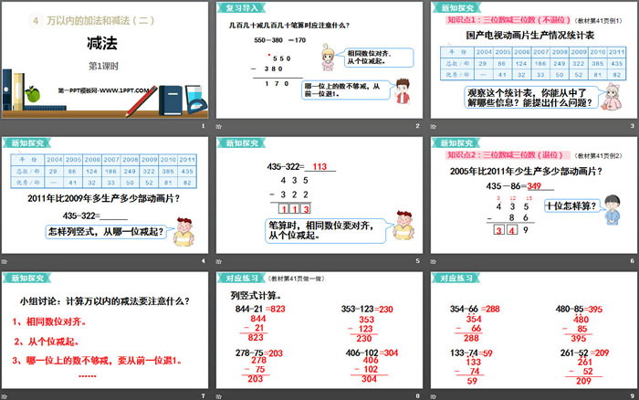 图片[2]-《减法》万以内的加法和减法PPT(第1课时)-第一PPT