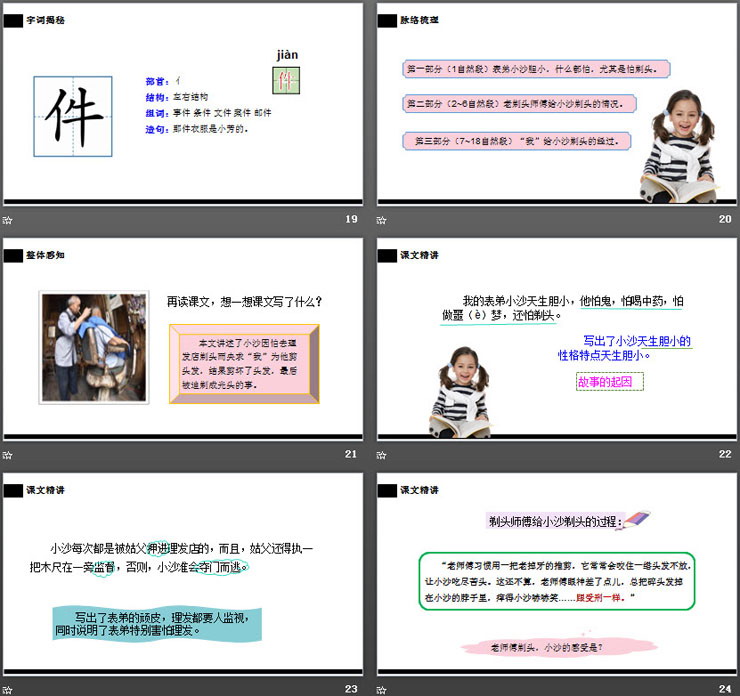图片[5]-《剃头大师》PPT课件下载-第一PPT