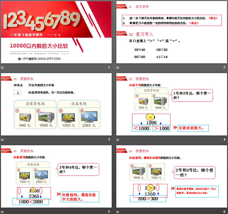 图片[2]-《10000以内数的大小比较》PPT课件下载-第一PPT