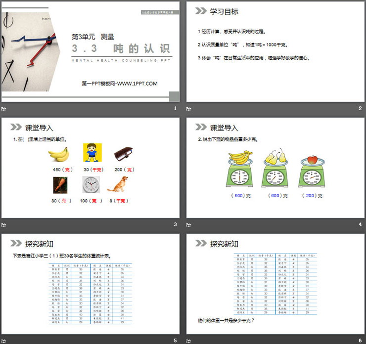 图片[2]-《吨的认识》PPT课件下载-第一PPT