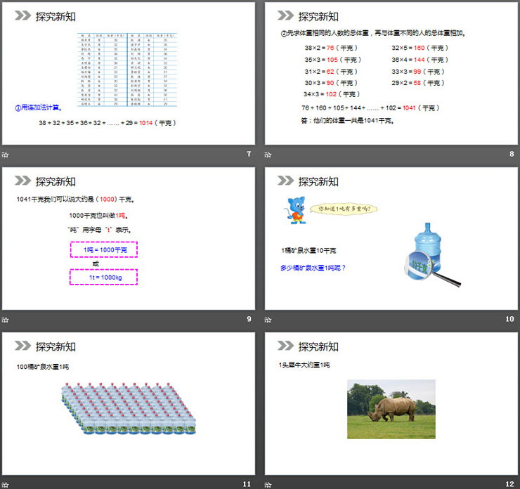 图片[3]-《吨的认识》PPT课件下载-第一PPT