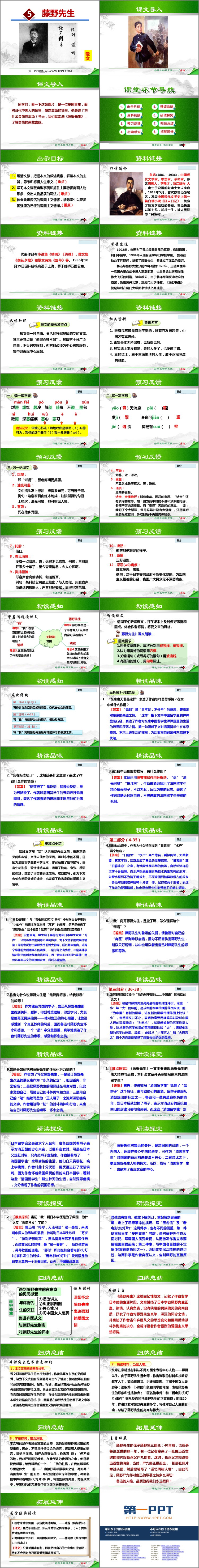 图片[2]-《藤野先生》PPT优秀课件下载-第一PPT