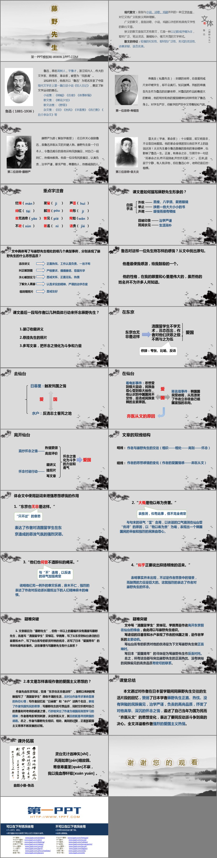图片[2]-《藤野先生》PPT精品课件下载-第一PPT