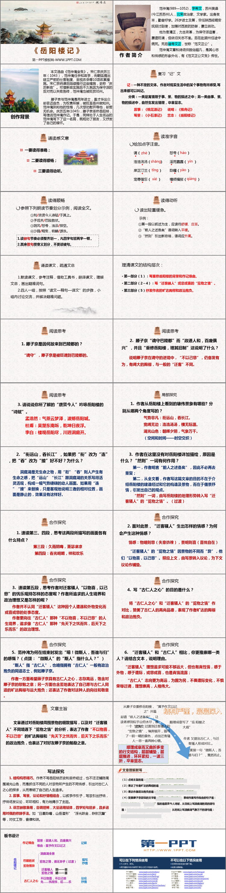图片[2]-《岳阳楼记》PPT优质课件-第一PPT