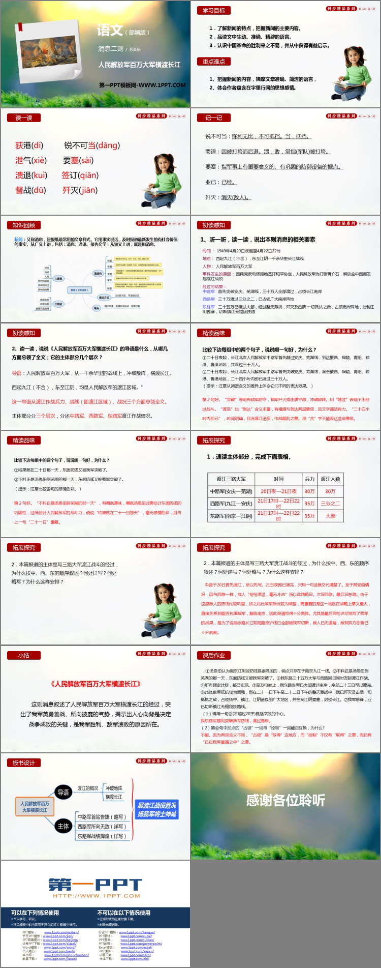图片[2]-《人民解放军百万大军横渡长江》PPT精品课件-第一PPT