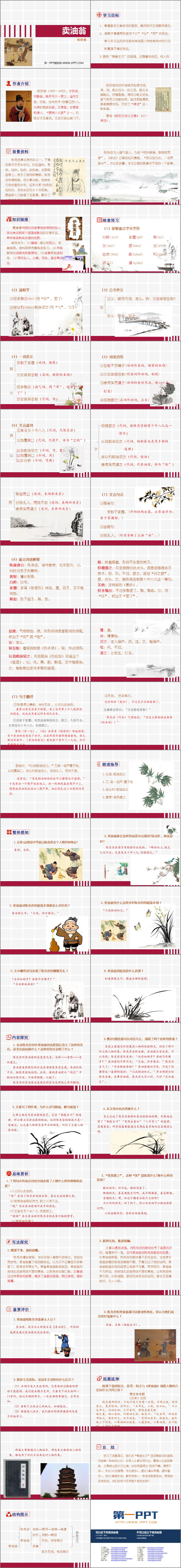 图片[2]-《卖油翁》PPT优秀课件-第一PPT