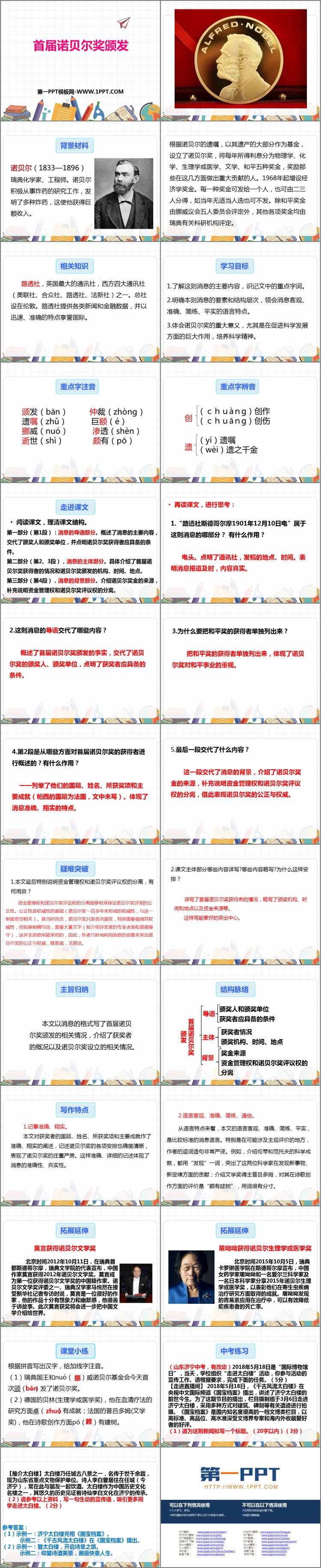 图片[2]-《首届诺贝尔奖颁发》PPT优质课件-第一PPT