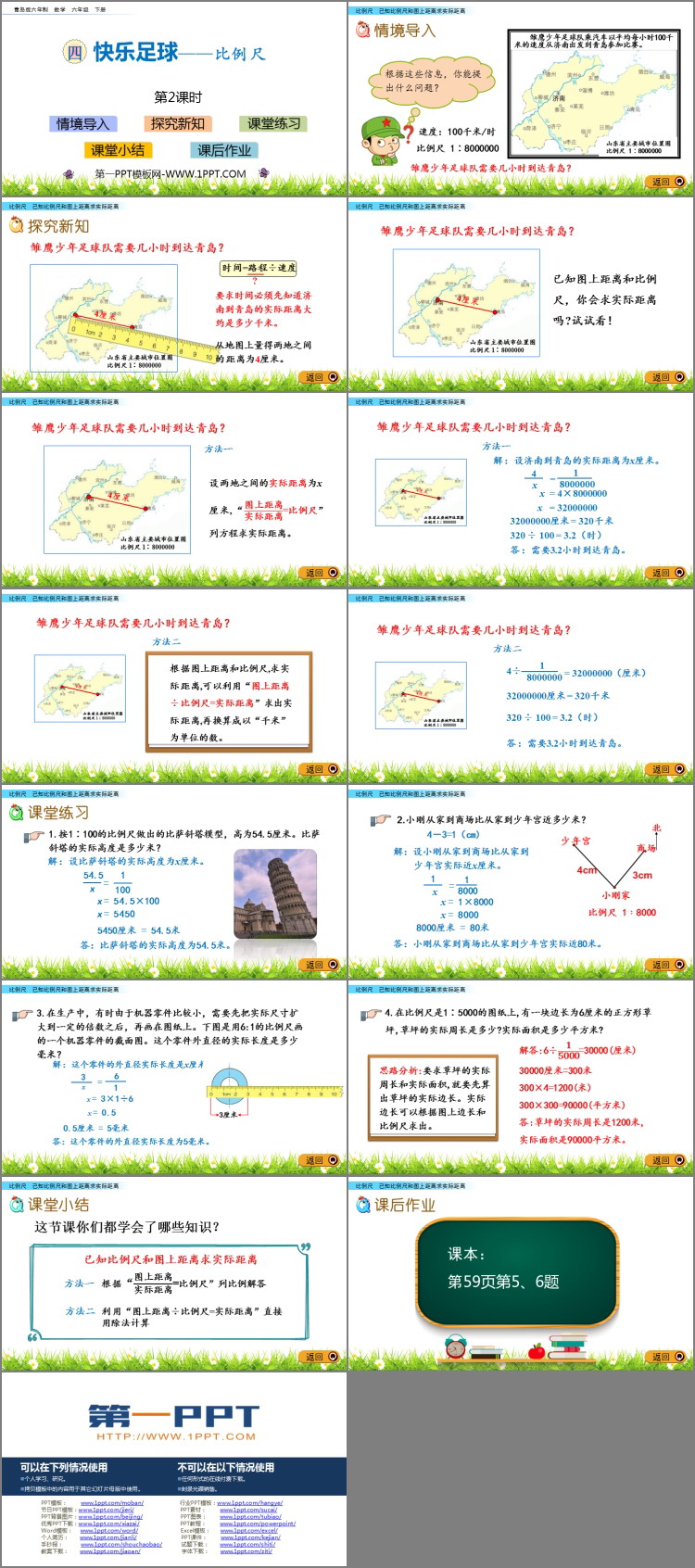 图片[2]-《快乐足球》PPT教学课件(第2课时)-第一PPT