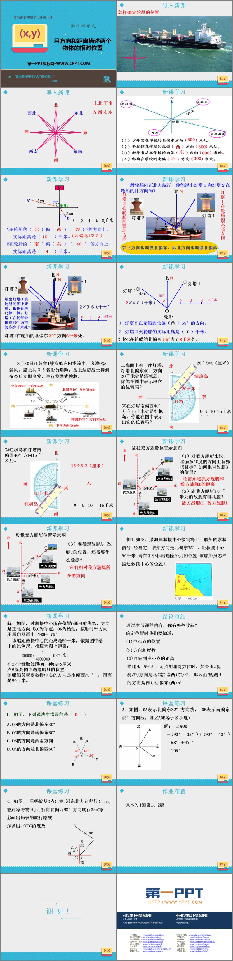 图片[2]-《用方向和距离描述两个物体的相对位置》PPT下载-第一PPT