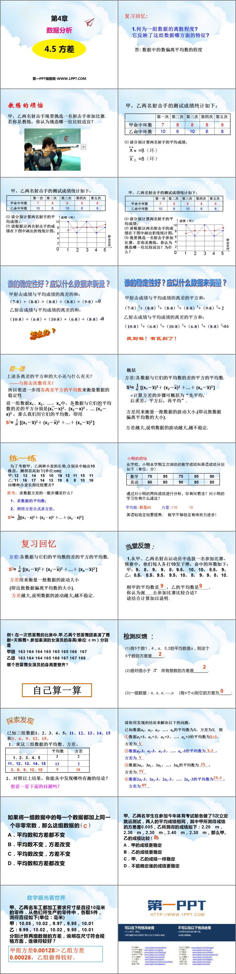 图片[2]-《方差》PPT课件下载-第一PPT