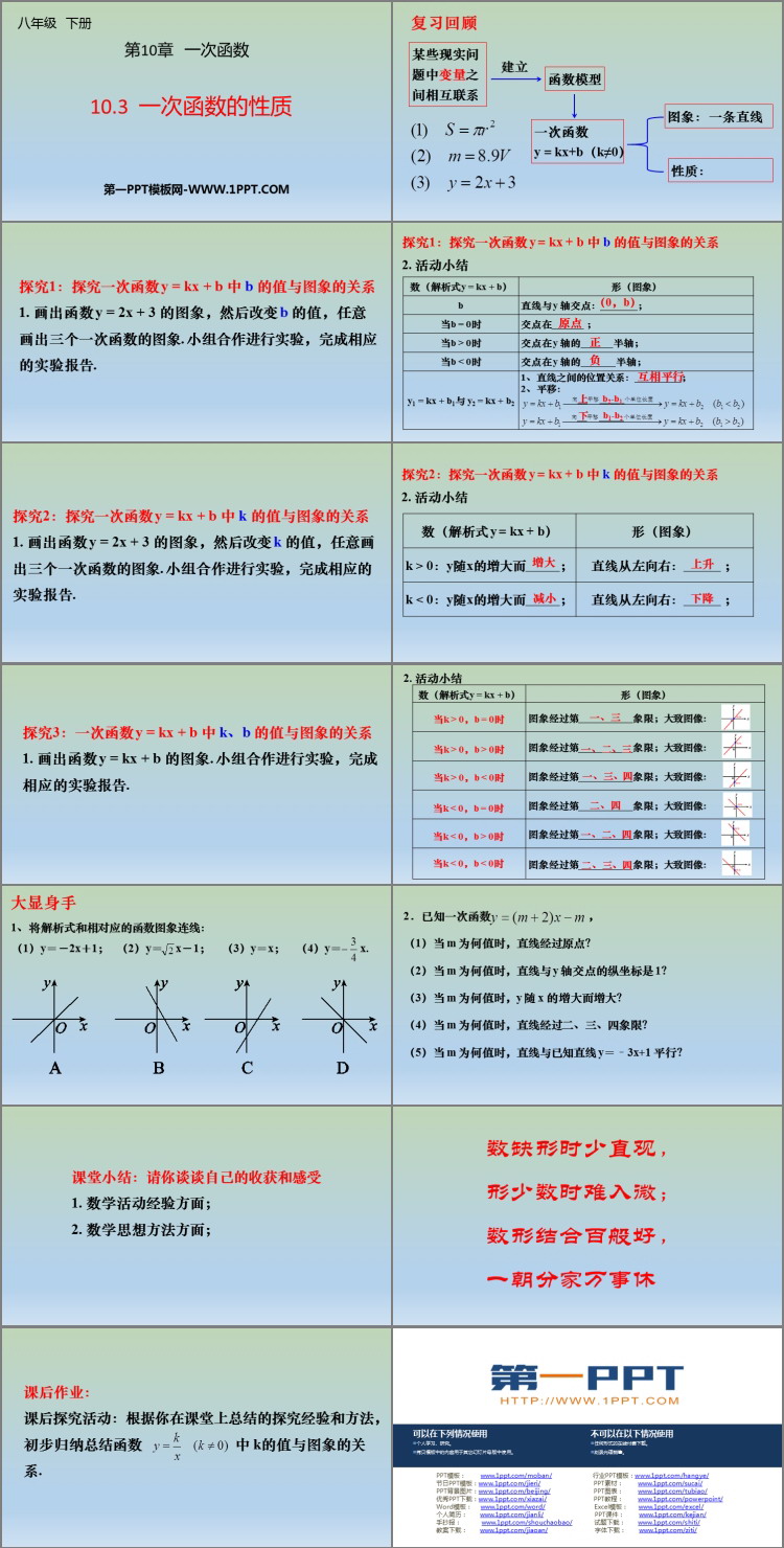 图片[2]-《一次函数的性质》PPT课件下载-第一PPT