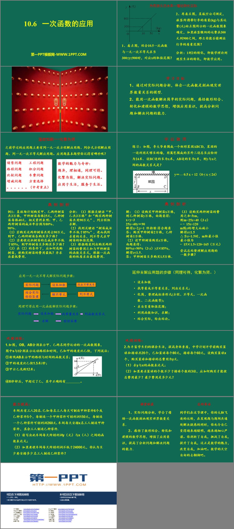 图片[2]-《一次函数的应用》PPT免费课件-第一PPT