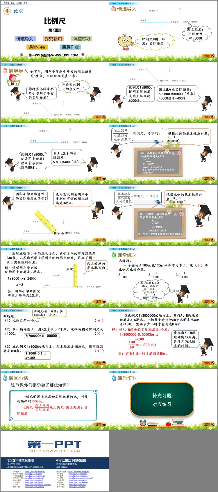 图片[2]-《比例尺》比例PPT教学课件(第2课时)-第一PPT