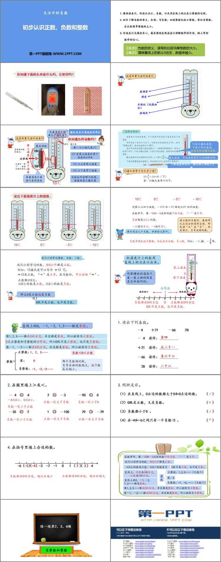 图片[2]-《初步认识正数、负数和整数》PPT课件-第一PPT