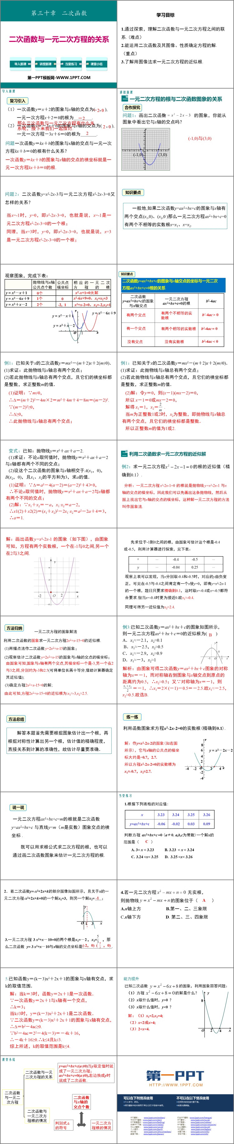 图片[2]-《二次函数与一元二次方程的关系》PPT教学课件-第一PPT