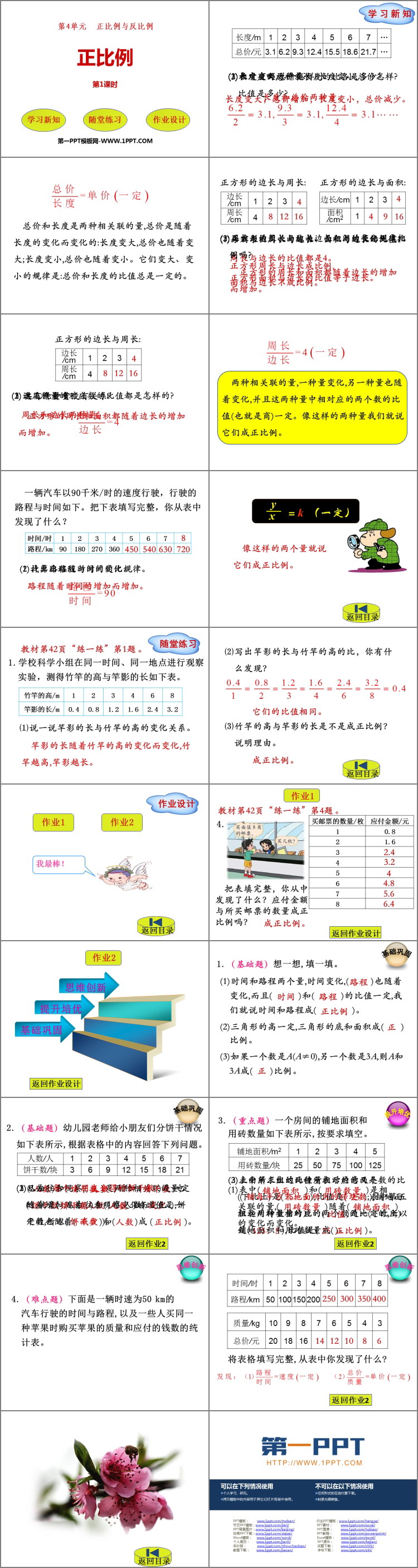 图片[2]-正比例-第一PPT