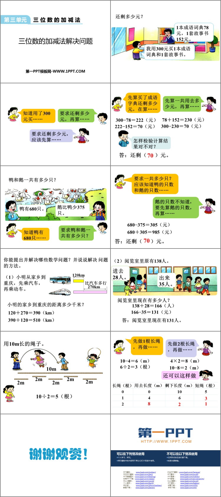 图片[2]-《三位数的加减法解决问题》三位数的加减法PPT教学课件-第一PPT