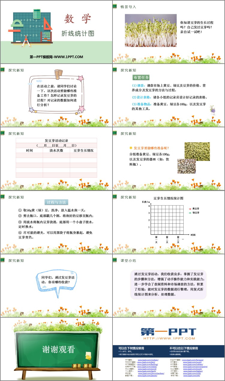 图片[2]-《折线统计图》PPT教学课件-第一PPT