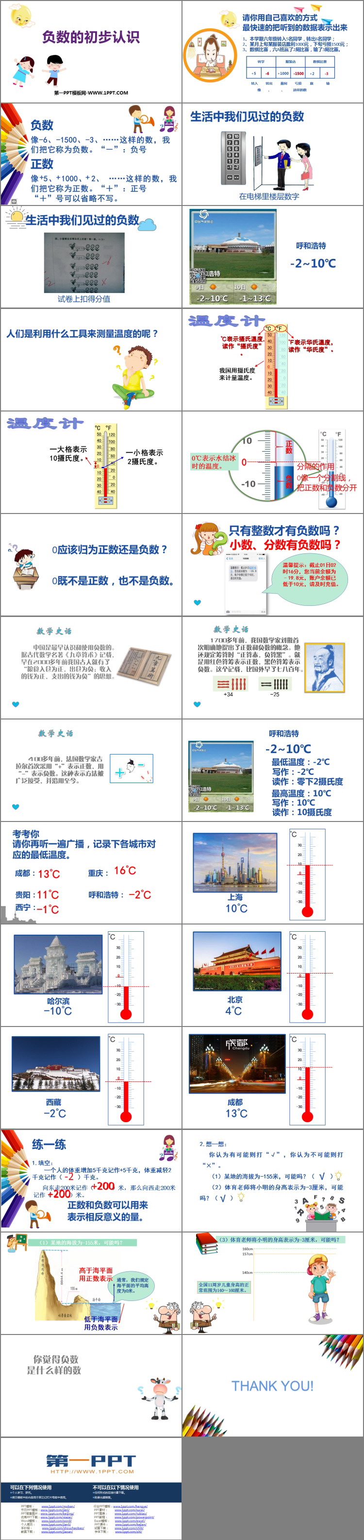 图片[2]-《负数的初步认识》PPT课件下载-第一PPT