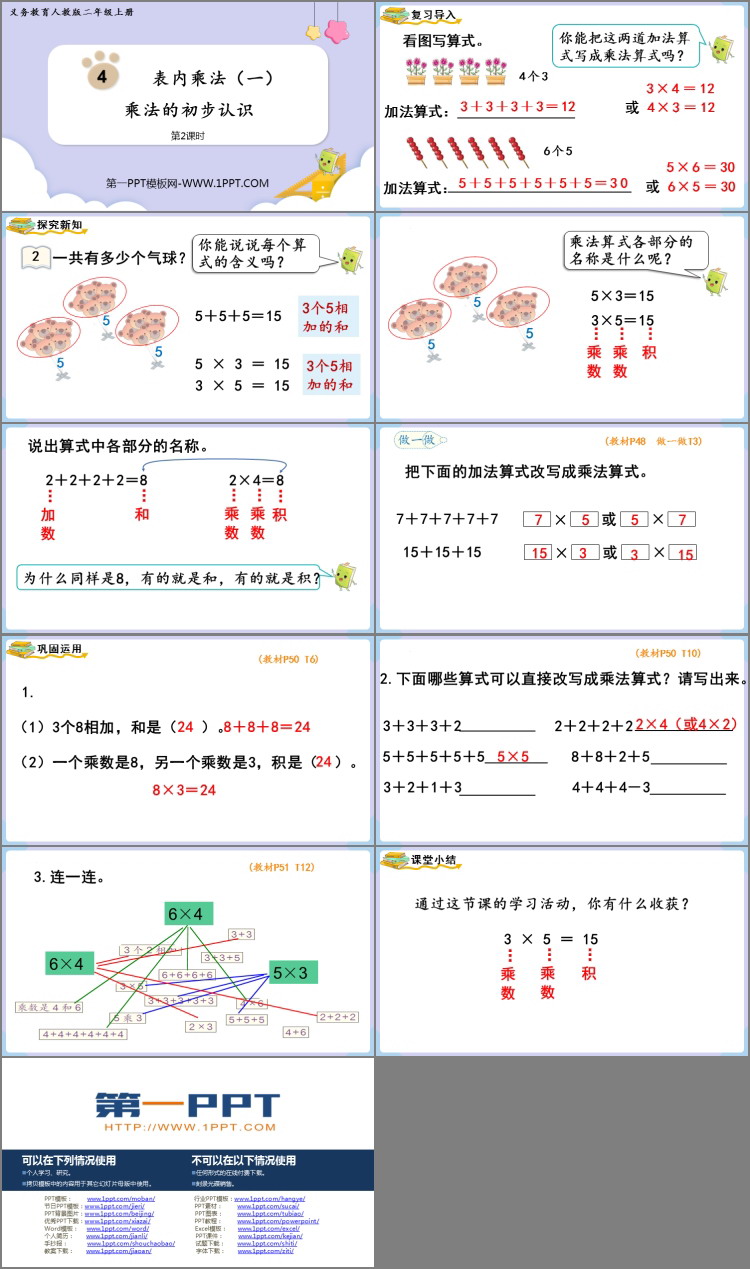 图片[2]-《乘法的初步认识》表内乘法PPT教学课件(第2课时)-第一PPT