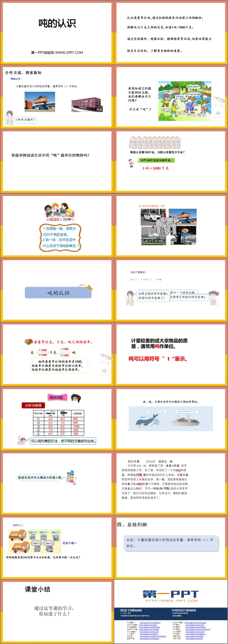 图片[2]-吨的认识-第一PPT