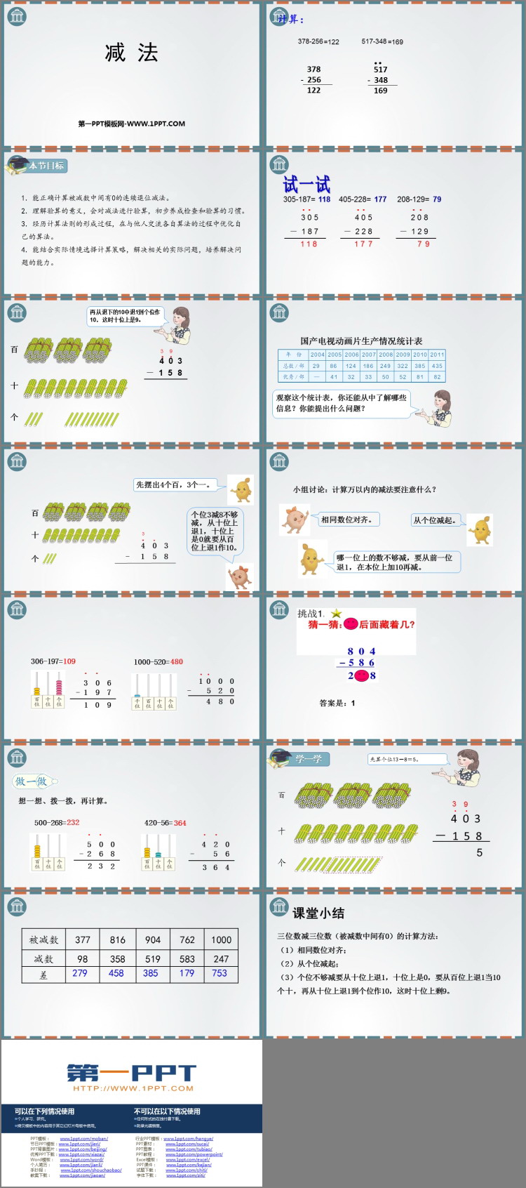 图片[2]-《减法》万以内的加法和减法PPT课件-第一PPT