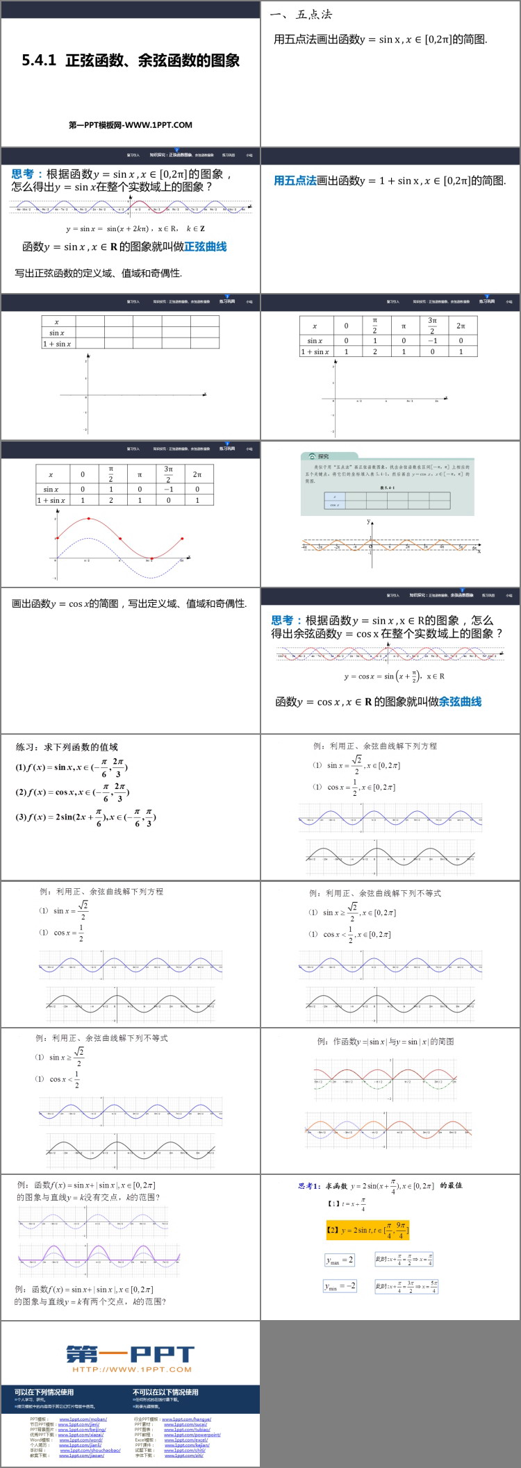 图片[2]-正弦函数余弦函数的图象-第一PPT