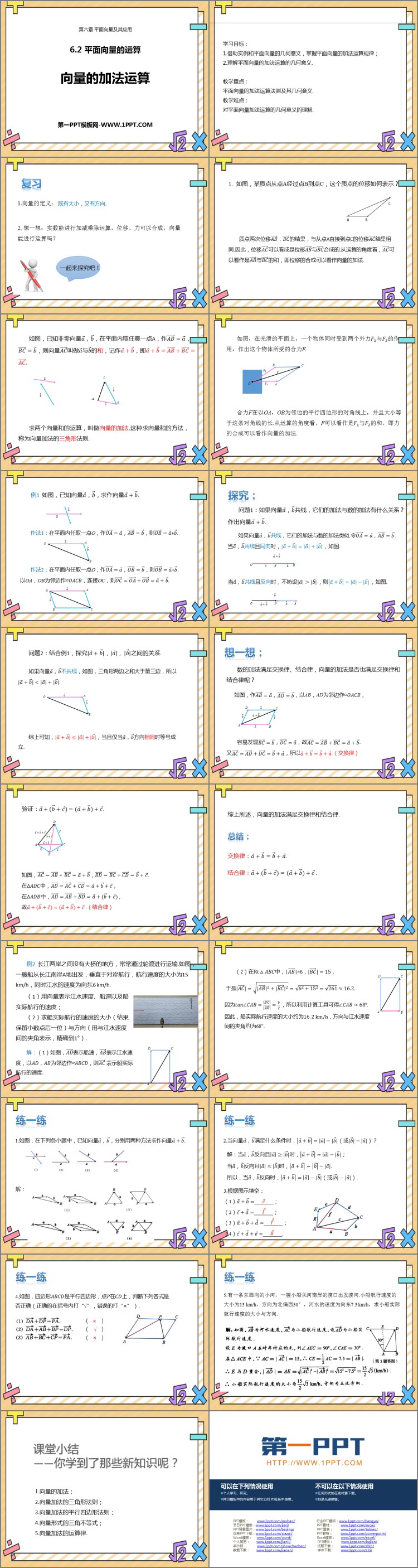 图片[2]-向量的加法运算-第一PPT