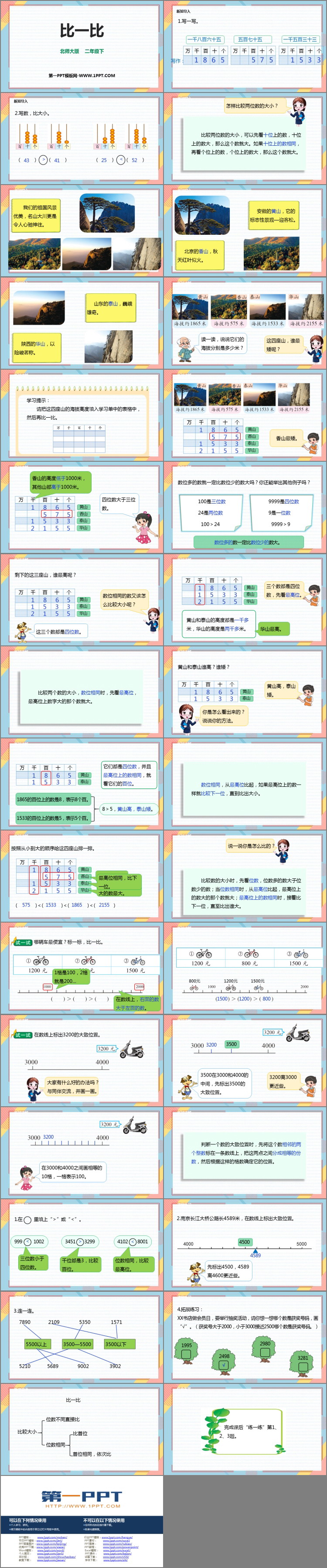 图片[2]-《比一比》生活中的大数PPT免费课件-第一PPT