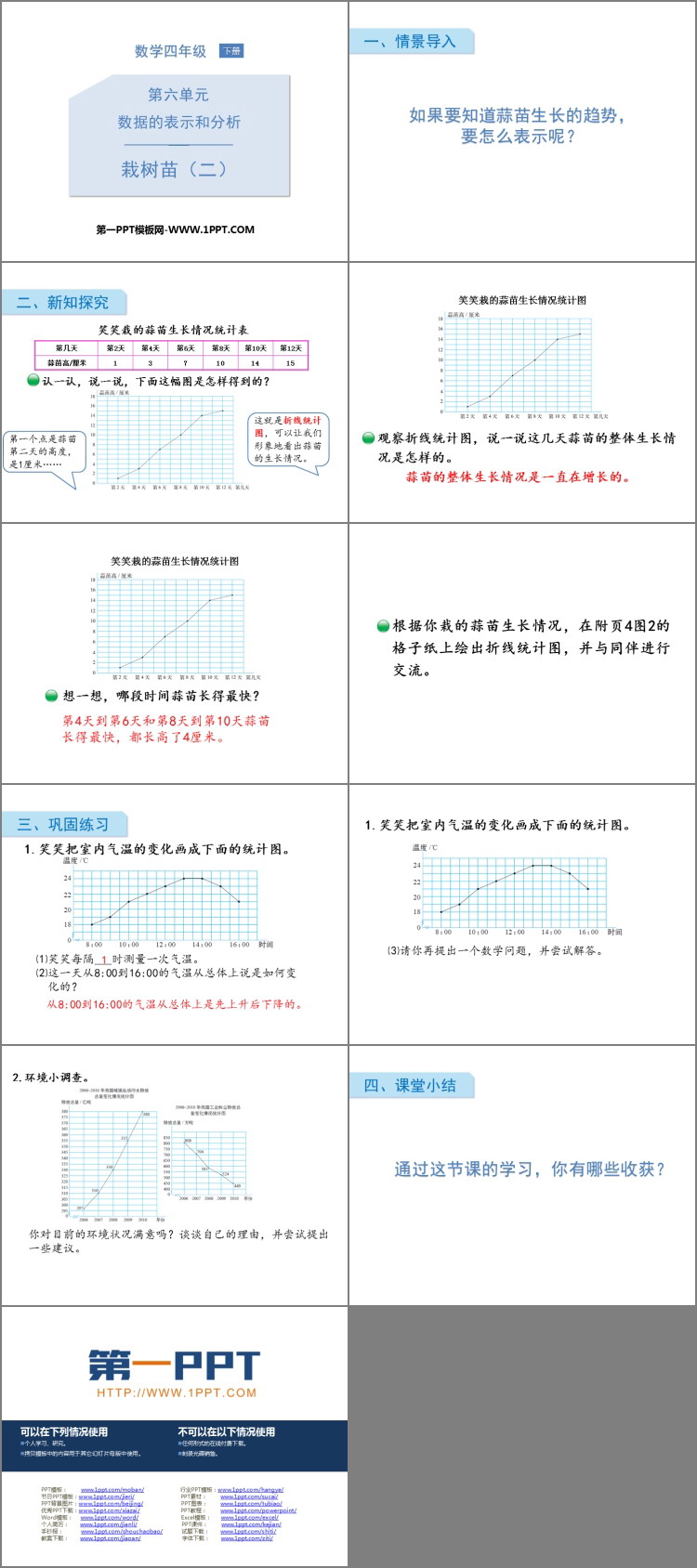 图片[2]-《栽蒜苗(二)》数据的表示和分析PPT下载-第一PPT