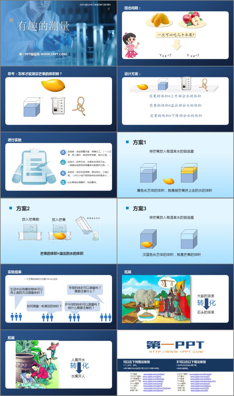 图片[2]-《有趣的测量》长方体(二)PPT免费课件-第一PPT