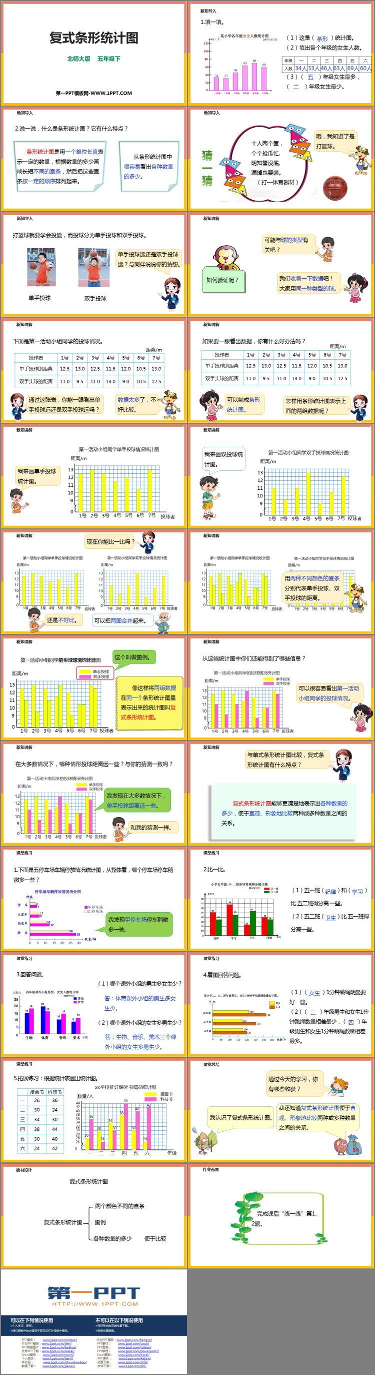 图片[2]-《复式条形统计图》数据的表示和分析PPT免费课件-第一PPT
