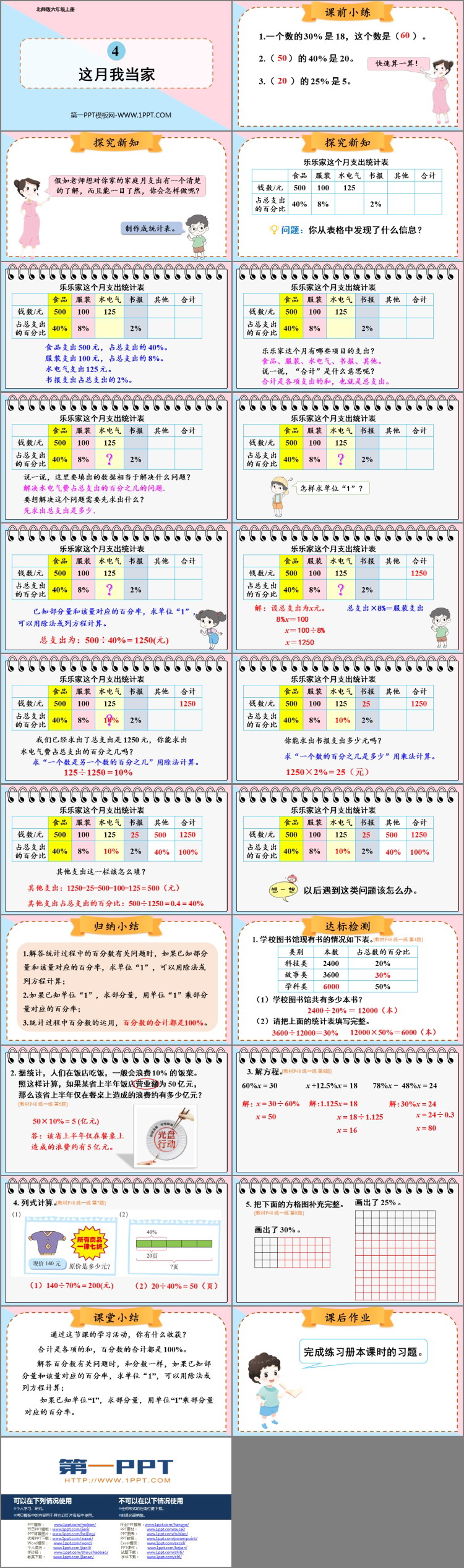 图片[2]-《这月我当家》百分数PPT教学课件-第一PPT