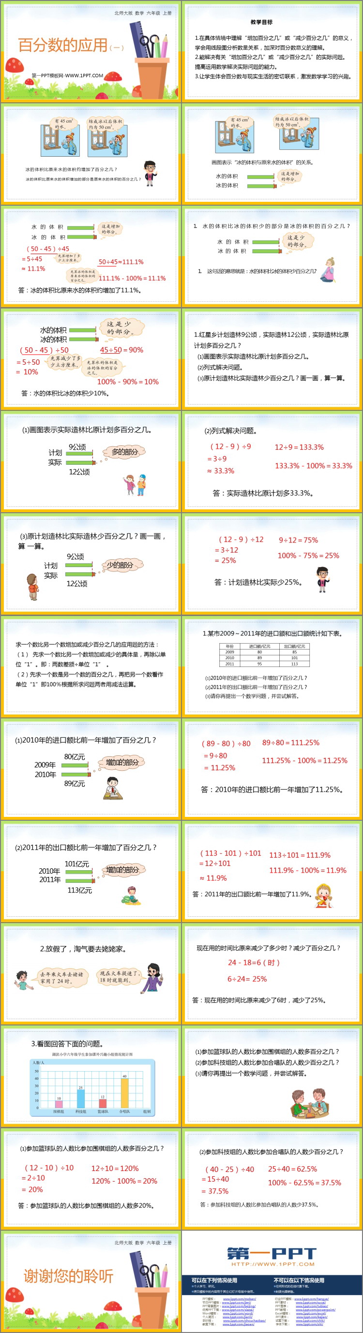 图片[2]-《百分数的应用(一)》PPT课件下载-第一PPT