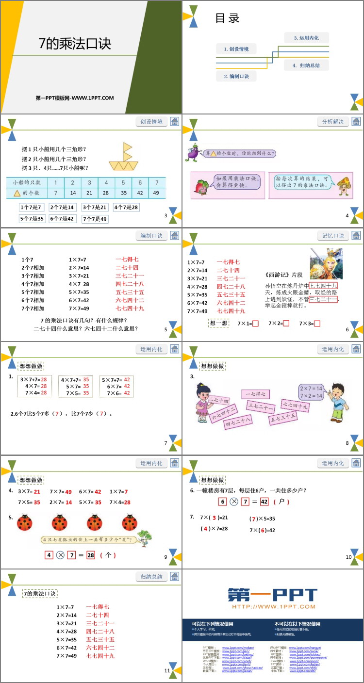 图片[2]-《7的乘法口诀》表内乘法和表内除法PPT免费下载-第一PPT