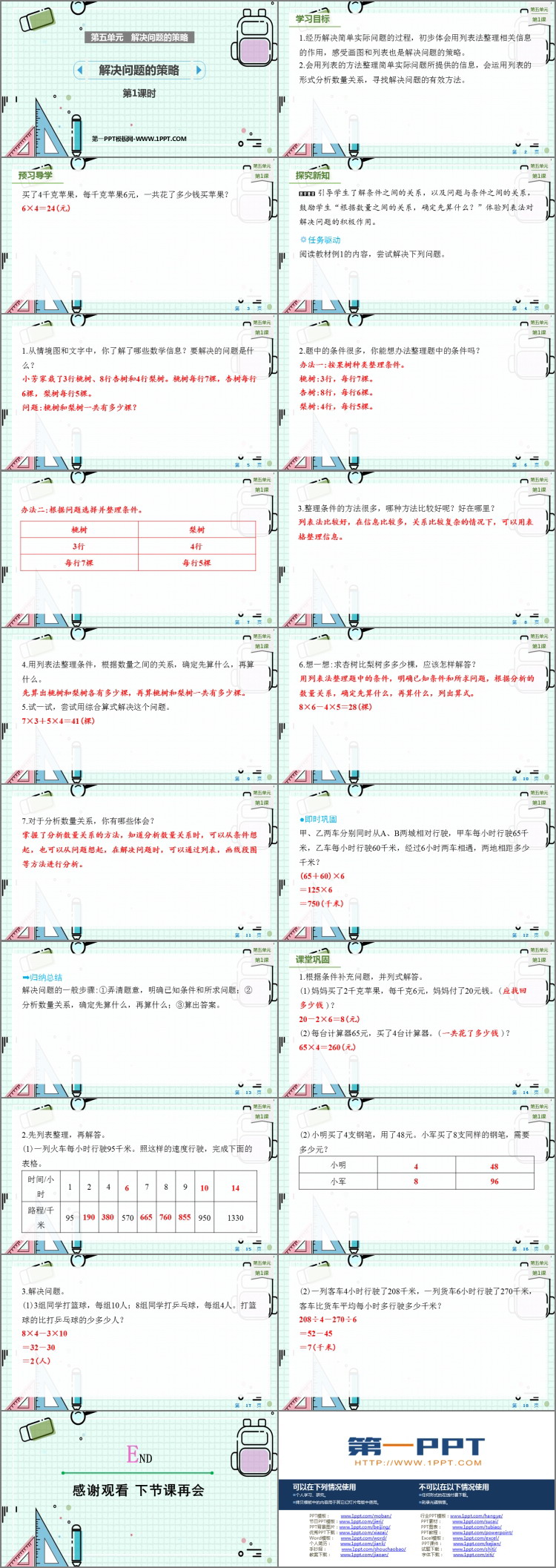 图片[2]-《解决问题的策略》PPT下载(第1课时)-第一PPT