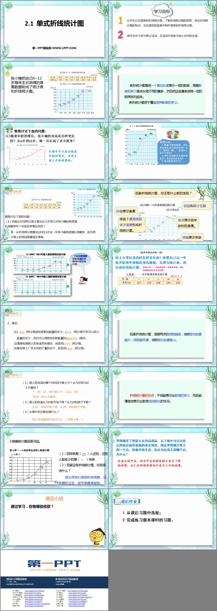 图片[2]-《单式折线统计图》折线统计图PPT教学课件下载-第一PPT