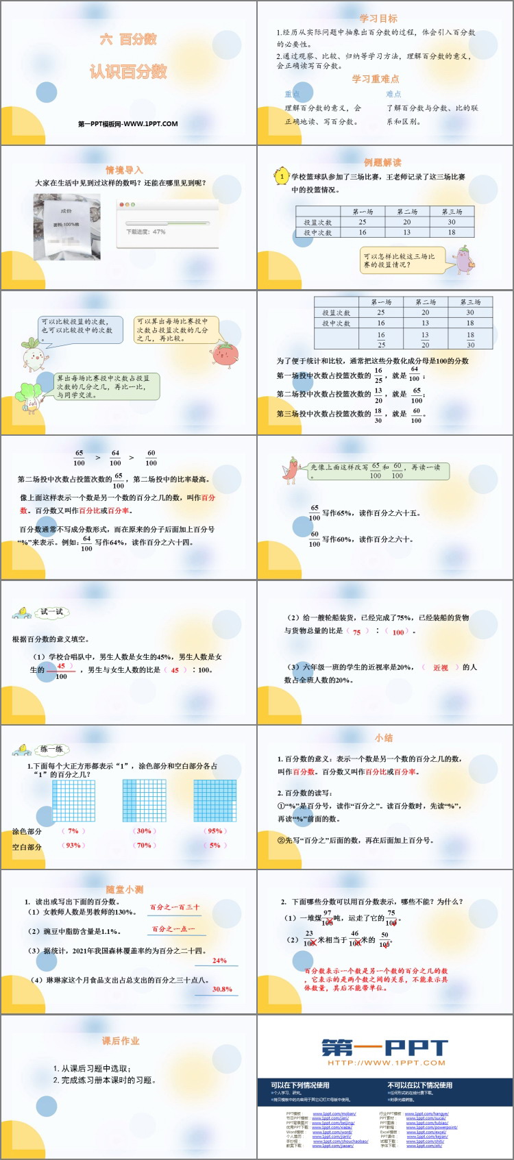 图片[2]-《认识百分数》PPT免费课件-第一PPT