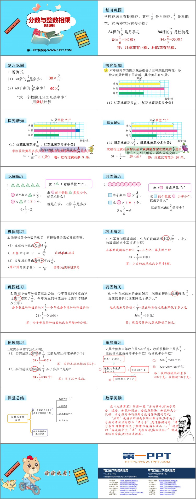图片[2]-《分数与整数相乘》分数乘法PPT免费课件(第3课时)-第一PPT