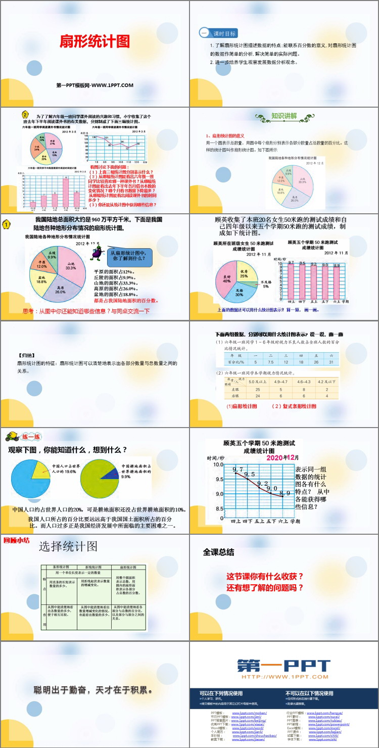 图片[2]-《扇形统计图》PPT教学课件下载-第一PPT